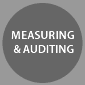 a short presentation about MEASURING & AUDITING